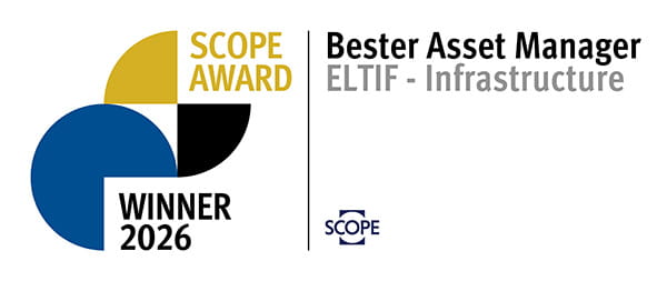 25 Jahre Kapital Plus