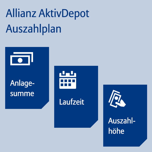 Aktivdepot Auszahlplan